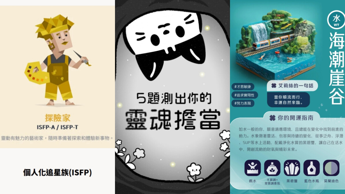 2025必玩10+款心理測驗盤點!追星族專屬MBTI、你是《夢境製片廠》哪個角色